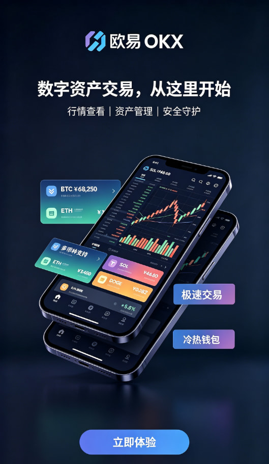 欧交易所app正版入口行情界面与下单操作